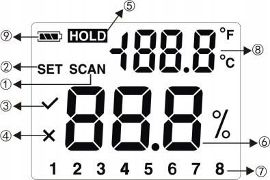 BEZINWAZYJNY WILGOTNOŚCIOMIERZ INDUKCYJNY MIERNIK WILGOTNOŚCI DO DREWNA LCD zdjęcie 9