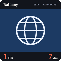 Karta eSIM Internet Bałkany 1 GB na 7 dni - bez rejestracji