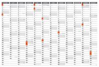 Kalendarz 2025 PLANER ścienny A1 56x84cm na ściane suchościeralny mocowanie