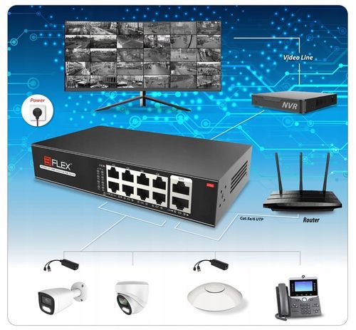 Switch POE 8x POE 2x Uplink 10/100Mbps 120W PoE+ do Kamer POE na Arena.pl