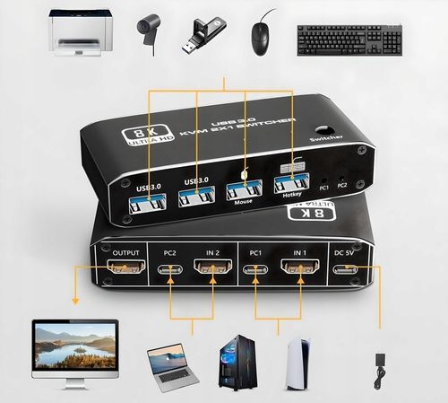 Przełącznik KVM HDMI 2.1 Konsola Switch 4K 120Hz 8K 2 4xUSB 3.0 2xPC 1Ekran na Arena.pl