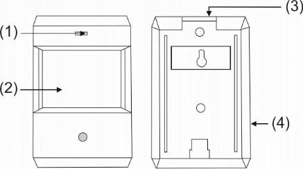 Alarm Bezprzewodowy Sygnalizator Wejścia Czujnik Ruchu 100m na Baterię na Arena.pl