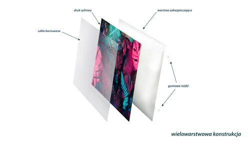 SZKLANA DESKA KUCHENNA 60x20 363c Grafika w kwiaty na Arena.pl