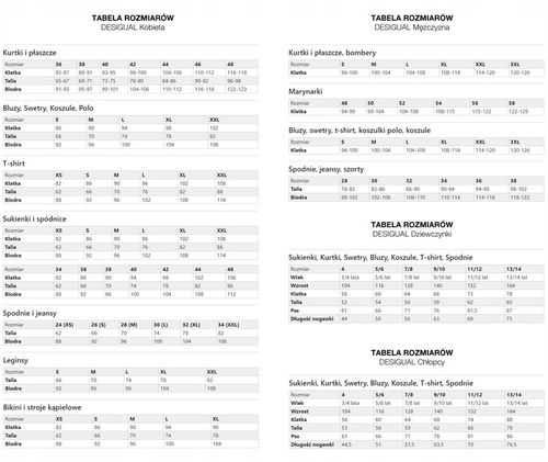 DESIGUAL CZARNA SUKIENKA PRINT (S) na Arena.pl