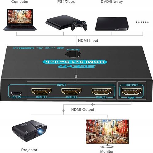 Switch przełącznik HDMI 3X1 z pilotem na Arena.pl