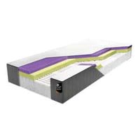 product-compare-52959693