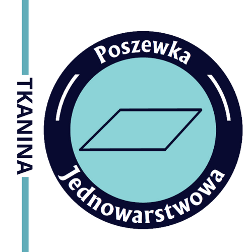 Kołdra całoroczna 135x200 ANTI-STRESS Senna Home na Arena.pl