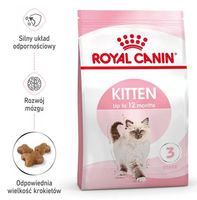 Royal Canin Kitten Karma Sucha Dla Kociąt Od 4 Do 12 Miesiąca Życia 400G