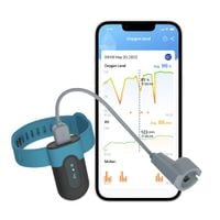 NIEKOMPLETNY Pulsoksymetr ViATOM SleepU dla Androida i iOS z aplikacją