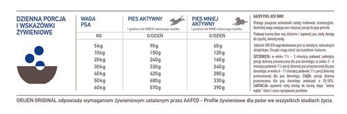 orijen original dog 6kg na Arena.pl
