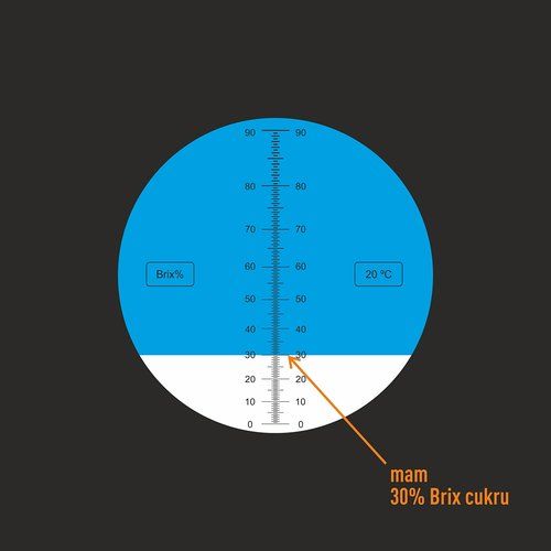 Refraktometr do miodu na Arena.pl