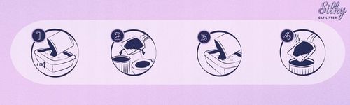 Żwirek silikonowy dla kota bezpyłowy SILKY 8X3,8l żwirek do kuwety na Arena.pl