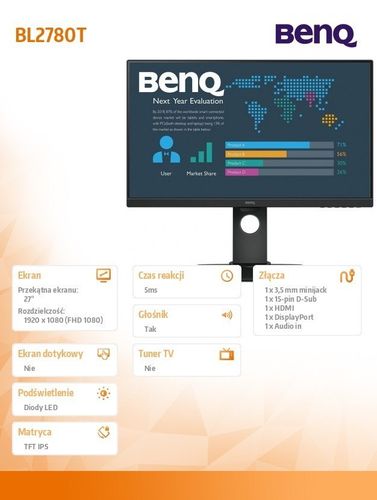 Monitor 27cali BL2780T LED 5ms/IPS/1000:1/HDMI na Arena.pl