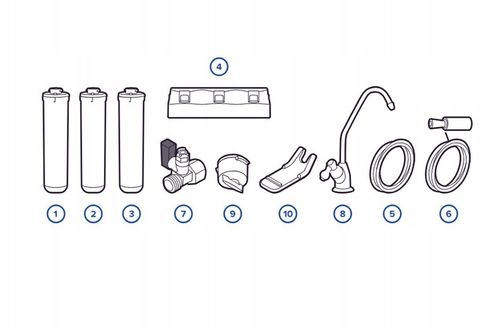 Aquaphor FILTR WODY PITNEJ pod zlew KRYSZTAŁ A na chlor rdzę i MĘTNĄ WODĘ na Arena.pl