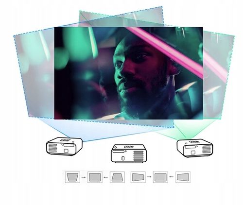 Projektor VIZIO TECH A9G 1550Ansi AndroidTV 14 FullHD 4K Dolby WIFI 6 na Arena.pl