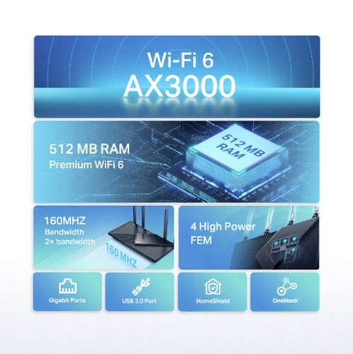 ROUTER ARCHER-AX55 Wi-Fi TP-LINK na Arena.pl