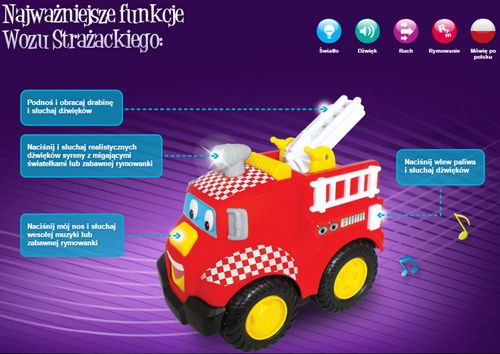 Dumel Discovery - Wóz strażacki PL 49338 na Arena.pl