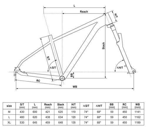 Rower 29 KELLYS SPIDER X40 MTB Aluminiowy Hydraulika na Arena.pl