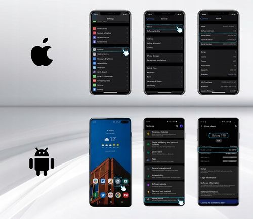 Wyświetlacz Do Samsung Galaxy A12 A125 A125F Ramka Oryginał LCD Ekran na Arena.pl