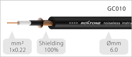 Kabel instrumentalny Roxtone DGJJ100L3 zdjęcie 5