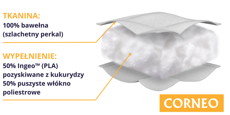 Poduszka 70x70 CORNEO ECO Senna Home zdjęcie 9