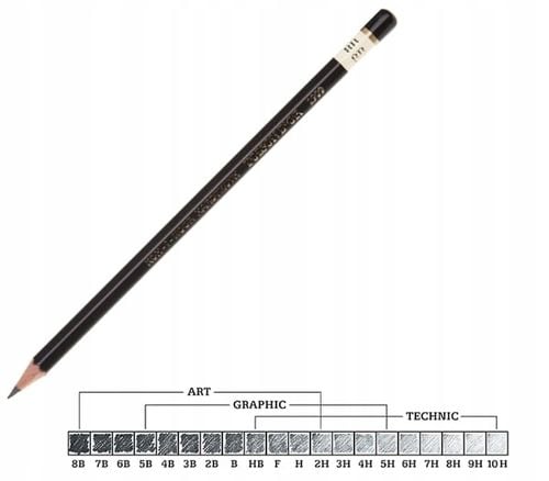 Ołówek Grafitowy 1900-Hb Toison D'or 7013 A'12 na Arena.pl