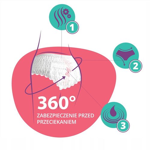 MAJTKI CHŁONNE MENSTRUACYJNE DLA KOBIET EVEREVE 30 SZT. ROZ: M-L na Arena.pl