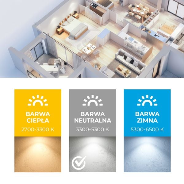 Żarówka LED 7W GU10 premium barwa neutralna biała zdjęcie 7