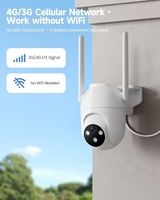 PEEIPM 4G LTE PAN TILT SECURITY CAMERA