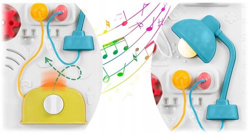 STOLIK EDUKACYJNY INTERAKTYWNY DLA DZIECI 5w1 TABLICA PANEL MUZYCZNY MUZYKA na Arena.pl