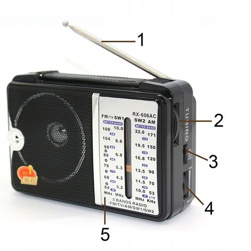 Radio sieciowo-bateryjne AM RETOO E659 na Arena.pl