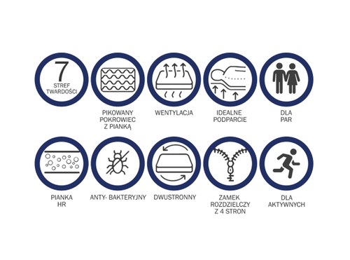 TAURUS MATERAC PIANKOWY 180x200 H3+ / H4+ | 25 CM 7 STREF KOMFORTU na Arena.pl