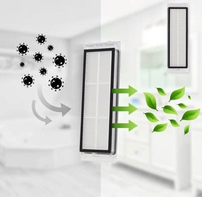 ZESTAW FILTRY SZCZOTKI MOP WORKI DO XIAOMI ROBOT VACUUM X10+ X20+ S10+ na Arena.pl