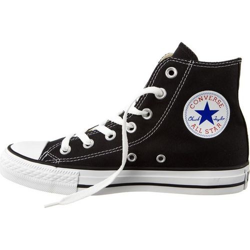 TRAMPKI CONVERSE M9160 53 Black na Arena.pl