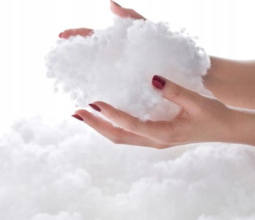 KOŁDRA CAŁOROCZNA 160x200 ANTYALERGICZNA PRODUKT POLSKI na Arena.pl