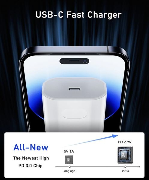 SZYBKA ŁADOWARKA DO IPHONE KOSTKA 25W + KABEL 1M / USB-C - IPHONE zdjęcie 8