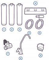 Filtr wody pitnej pod zlew Aquaphor Kryształ H zmiękczający czarna wylewka