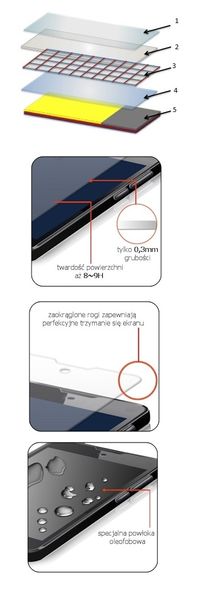 Szkło Hartowane Do Samsung Galaxy A5 2016 A510 zdjęcie 3