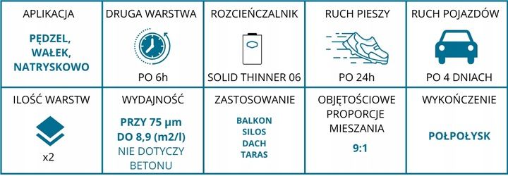Farba OKRĘTOWA Sigmafast 210 1L kolor zdjęcie 14