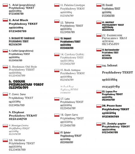 SKRZYNKA POCZTOWA LISTY Z NAPISEM UL NR DOMU CZAR. na Arena.pl