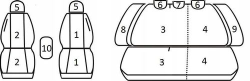 Pokrowce miarowe do Skoda Octavia mk2 (2004-2013r) na Arena.pl