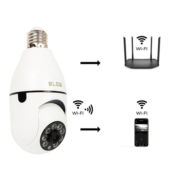Kamera wifi żarówka BLOW obrotowa NIANIA 3mpx E27 zdjęcie 8