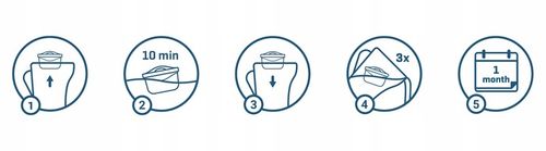 Filtr wody do dzbanka filtrującego Aquaphor Brita - Wessper Aquamax Plus 5x na Arena.pl