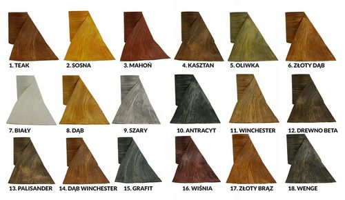 ZESTAW DESKA ELEWACYJNA ELASTYCZNA IMITACJA DREWNA 1M2 18 KOLORÓW DO WYBORU na Arena.pl