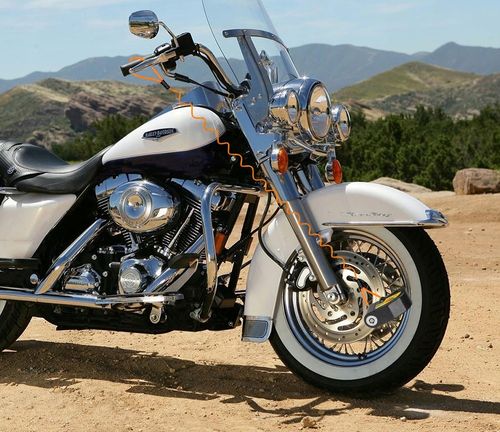 Blokada Tarczy Hamulcowej z Alarmem Do Motocykli i Rowerów Wodoodporna na Arena.pl