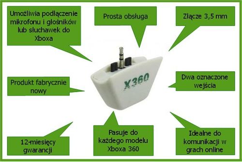 Adapter Słuchawek PC do pada Xbox 360 HEADSET na Arena.pl