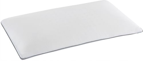 SUPERIORE FLAT MAGNIFLEX 60x34x7,5 na Arena.pl