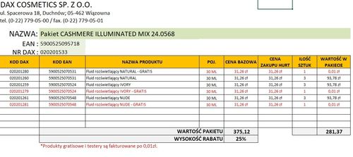 CASHMERE Zestaw Illuminated Mix 2024.0568 na Arena.pl