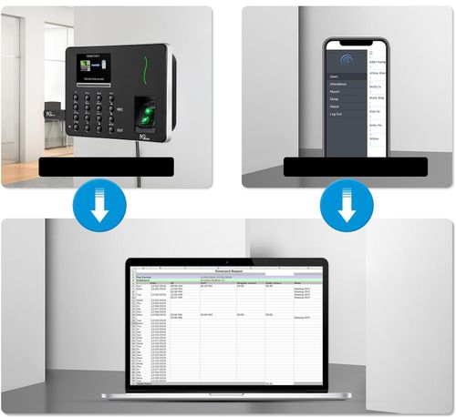 NIEKOMPLETNY Urządzenie do kontroli obecności NGTeco WiFi o 50 użytkowników na Arena.pl