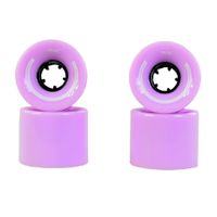 ND05_K3599 Kolka Mico do deskorolki plastikowej 6